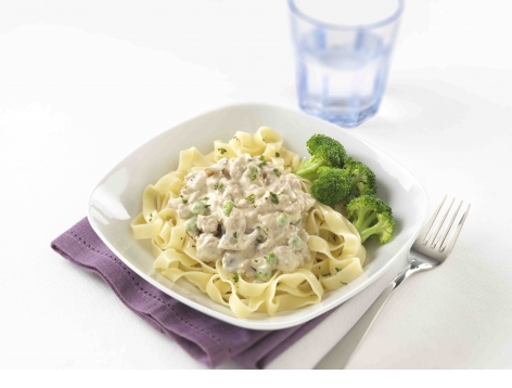 Turkey and Mushroom Strogonoff